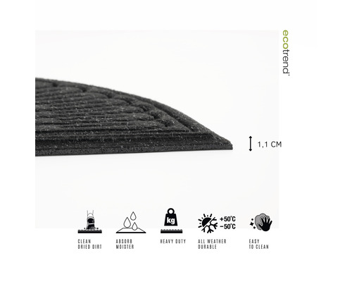 Rohožka s vlastnosťami: čistí zaschnuté nečistoty, absorbuje vlhkosť, vysoko odolná, odolná voči poveternostným vplyvom a ľahko sa čistí