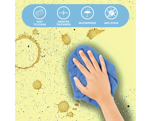 Symbol pre jednoduché čistenie, hrúbku, vodotesnosť a ochranu proti škvrnám, rovnako ako ruka s modrou handričkou utierajúcou tekutiny