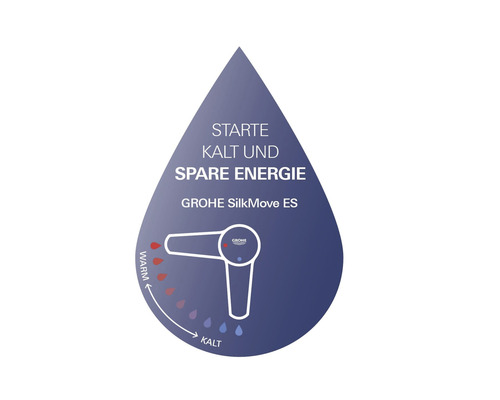 Symbol GROHE SilkMove ES: Začnite studenou vodou a šetrite energiou.