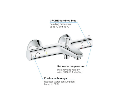 Nástenná batéria s termostatom pre kúpeľňu