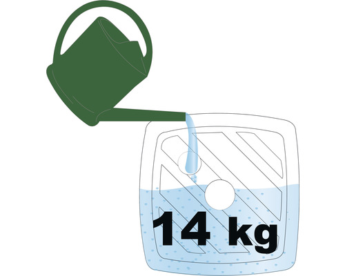 Ilustrácia zavlažovania krhlou do nádoby s hmotnosťou 14 kilogramov
