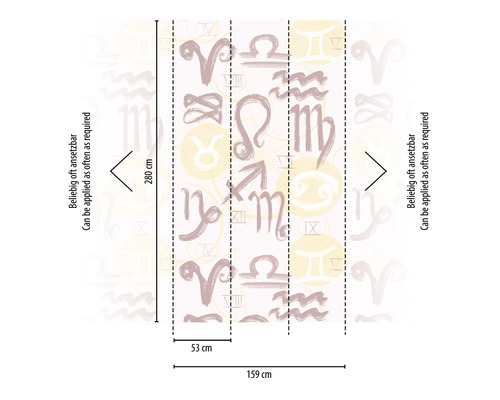 Prehľad rozmerov fototapety so znameniami zverokruhu