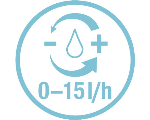 Prietok regulovateľný od 0 do 15 litrov za hodinu