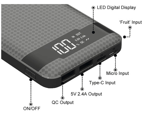 Powerbanka s LED digitálnym displejom, USB a Type-C vstupmi a USB a QC výstupmi
