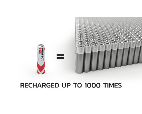 Batéria Perfect Pro, nabíjateľná až 1000-krát