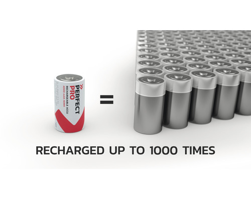 Zobrazenie: Jedna dobíjacia batéria sa rovná množstvu batérií potrebných na 1 000 nabití jednej batérie