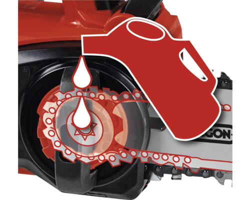 Symbol automatického mazania reťaze reťazovej píly