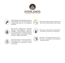 Logo Everlands, vždyzelené vianočné stromčeky, vzhľad ihličia, jednoduchá montáž, horizontálny tvar, 400 LED teplá biela, 8 funkcií, časovač na 8 hodín