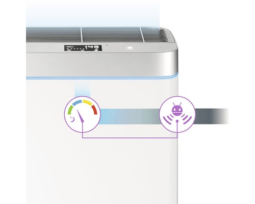 Symbol pre indikáciu kvality vzduchu a ovládanie pomocou aplikácie