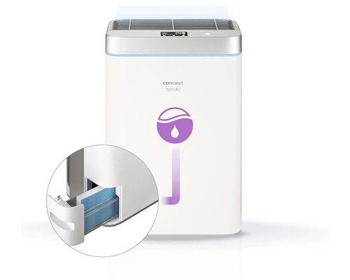 Odvlhčovač vzduchu so symbolom nádoby na vodu a priehradkou na filter