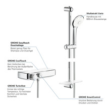 Sprchovací systém Grohe s termostatom, ručnou sprchou a sprchovou tyčou
