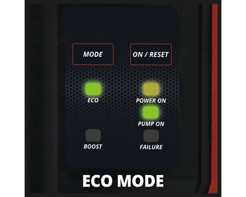 Detailný záber displeja ovládacieho panela pre režim ECO s príslušnými kontrolkami