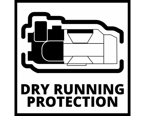 Symbol ochrany proti chodu nasucho