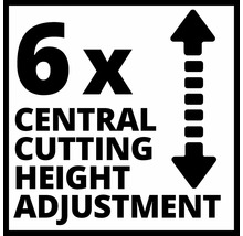 Symbol pre šesťnásobné centrálne nastavenie výšky kosenia