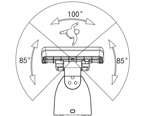 Uhol záberu detektora pohybu so 100 stupňami a 85 stupňami