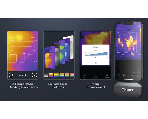 Zobrazenie funkcií termokamery na meranie teploty