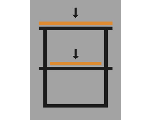 Symbol pre odolnosť proti tlaku