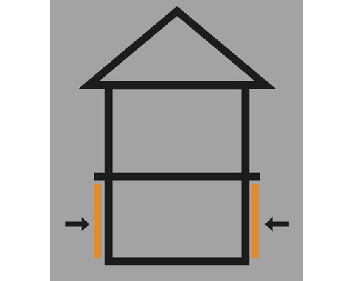 Symbol pre kompresiu budovy