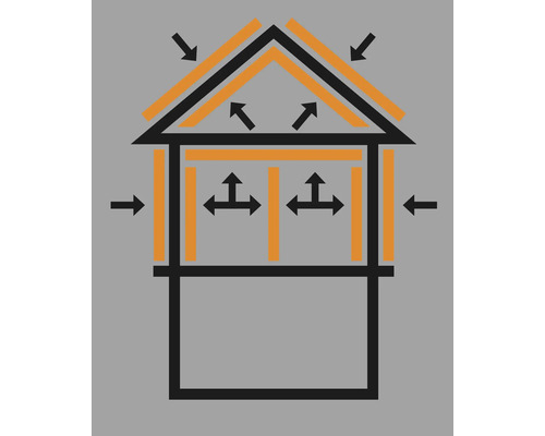 Symbol pre difúznu otvorenosť budovy