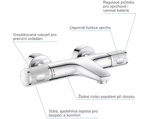 Batéria na reguláciu prietoku pre sprchu a vaňu
