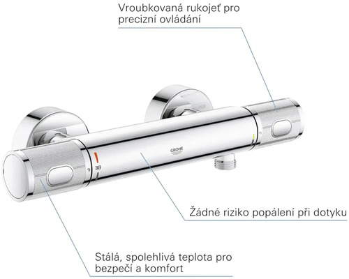 Detail termostatickej batérie Grohe na montáž na stenu