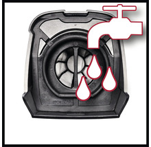 Symbolický obrázok: Umývateľný filter