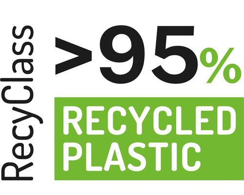 Symbol RecyClass: Obsahuje minimálne 95 percent recyklovaného plastu