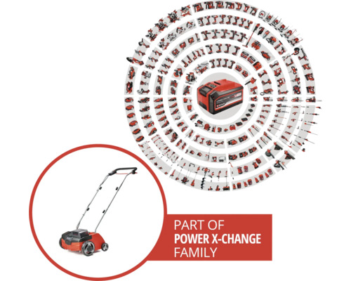 Akumulátorový vertikutátor ako súčasť rodiny Power X-Change