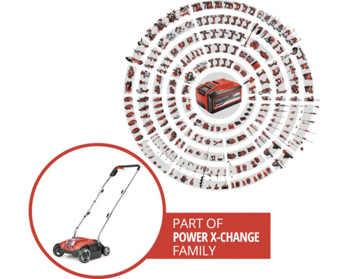 Rodina Power X-Change s prevzdušňovačom trávnika a batériou v strede
