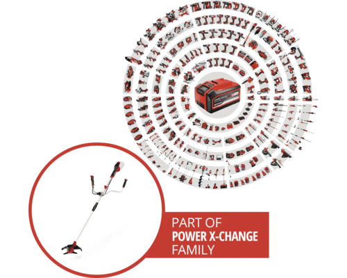 Produktová rada Einhell Power X-Change s akumulátorom a vyžínačom