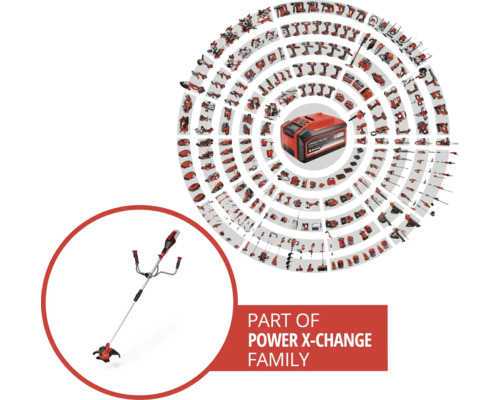 Rodina batérií Einhell Power X-Change s krovinorezom a batériou