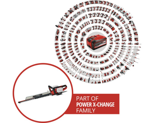 Zobrazenie akumulátorového systému Power X-Change s akumulátorom a nožnicami na živý plot