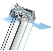 Rez strešným oknom s ventilačným systémom