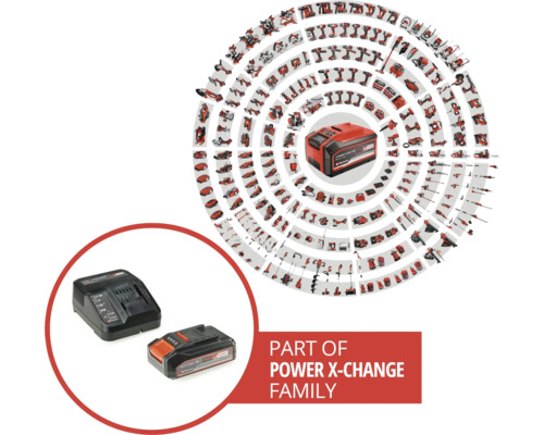 Sada akumulátora a nabíjačky Einhell Power X-Change s prehľadom náradia