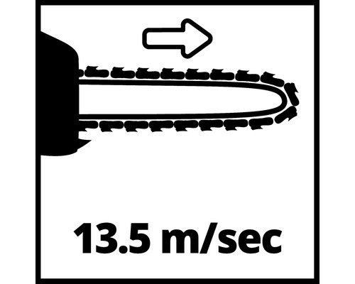 Symbol pre rýchlosť reťazovej píly 13,5 metra za sekundu