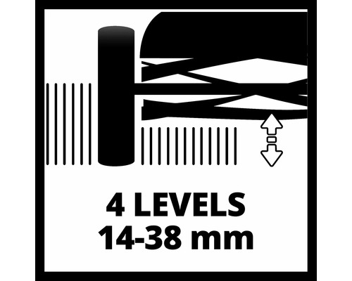Symbol pre štyri úrovne medzi 14 a 38 milimetrami