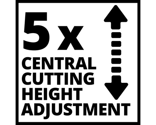 Symbol pre päťstupňové centrálne nastavenie výšky kosenia