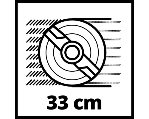 Symbol pre šírku záberu 33 centimetrov