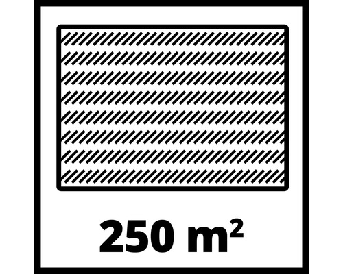 Vhodné pre trávniky do 250 metrov štvorcových