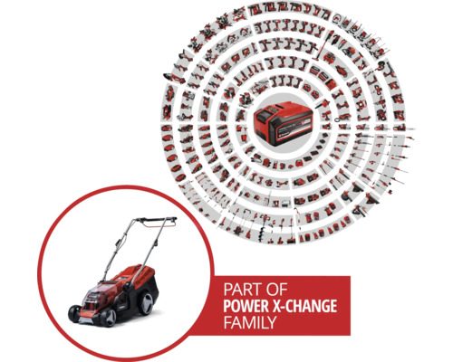 Súčasť rodiny Power X-Change: kosačka na trávu a akumulátor obklopené ďalšími zariadeniami