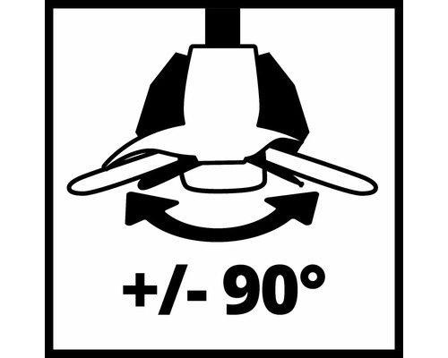 Symbol pre rozsah otáčania plus mínus 90 stupňov