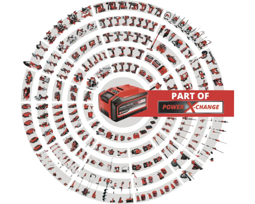 Batéria Einhell Power X-Change obklopená rôznymi nástrojmi