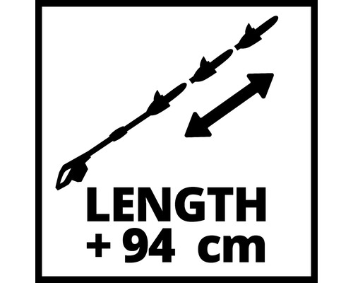 Symbol predĺženia o 94 centimetrov