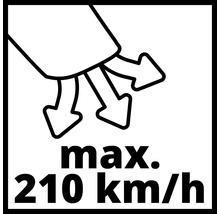 Symbol pre maximálnu rýchlosť fúkania 210 kilometrov za hodinu