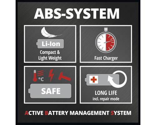 Systém ABS s informáciami o lítium-iónovej batérii, rýchlonabíjačke, bezpečnosti a dlhej životnosti vrátane režimu opravy