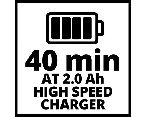Symbol pre 40 minút nabíjania s 2,0 Ah rýchlonabíjačkou