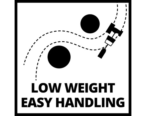 Symbol nízkej hmotnosti a jednoduchej manipulácie