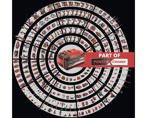 Batéria Einhell Power X-Change obklopená rôznym elektrickým náradím.