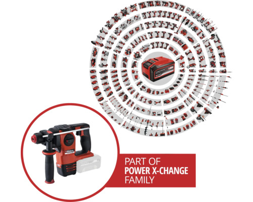 Vŕtacie kladivo Einhell s akumulátorom Power X-Change a súvisiace zariadenia