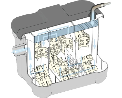 Jazierkový filter s filtračným materiálom a smerom prúdenia vody